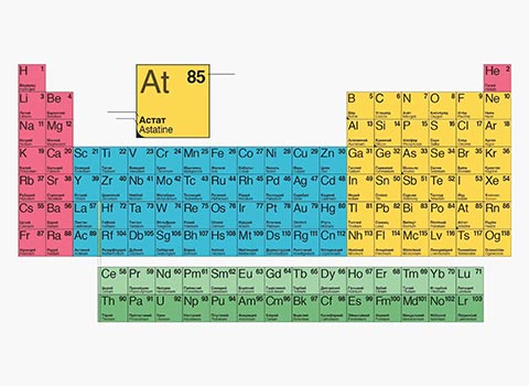 Inorganic Compounds