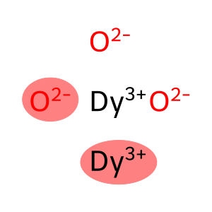 Dysprosium oxide CAS 1308-87-8